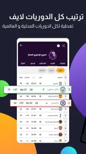 mobiSCORE مهكر 4